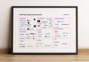 M&A Technology Landscape 2022 Preview Image