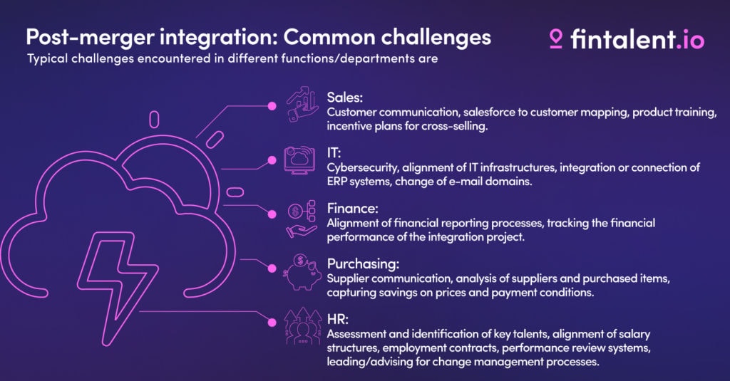 Post-merger Integration: Common challenges